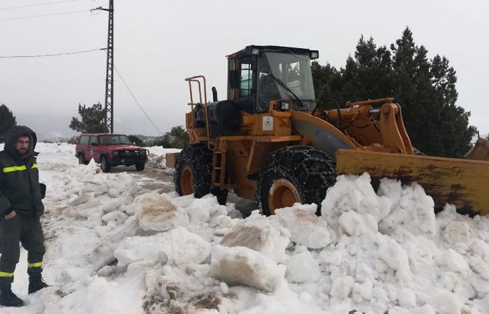 عاصفة ثلجية تضرب لبنان قريبا…